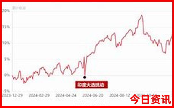 七八月四川旅游攻略